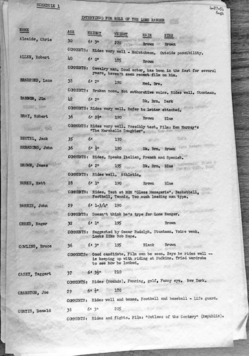 Just some of the actors considered for The Lone Ranger. An official list of actors who were considered for the role of The Lone Ranger, standard for most television productions of the fifties. A list was generated courtesy of actor agencies then the list would be quickly narrowed down. Only a very small number, less than half a dozen, were ultimately looked at for the role. 